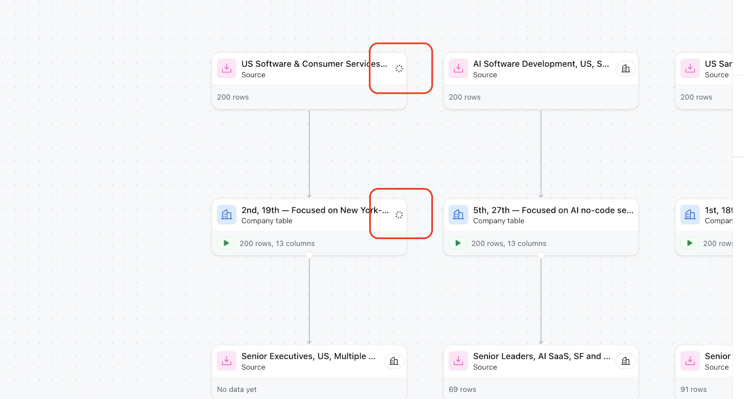 Once your filter is changed, companies and people table are automatically updated (see the red box contouring loading icon)